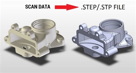 convert stp to stl|freecad convert stl to stp.